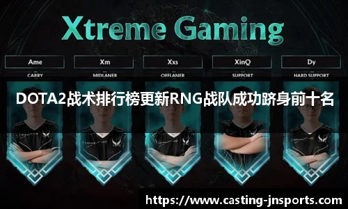 DOTA2战术排行榜更新RNG战队成功跻身前十名